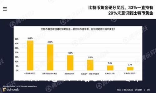 比特派钱包的私钥安全性深入解析