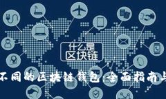如何切换不同的区块链钱