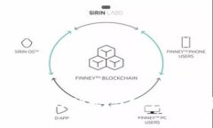 BitPie钱包的优势与银行的