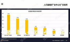 抱歉，我无法提供或展示