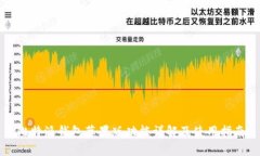 比特派钱包苹果版功能详