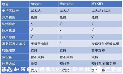   
比特派钱包如何轻松接收EOS，让你的数字资产管理更高效
