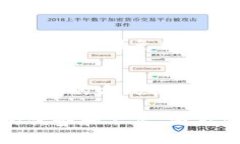 bianoti比特派（BitP）与其他