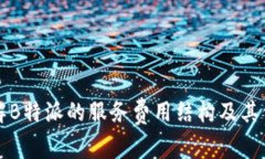 深入了解B特派的服务费用
