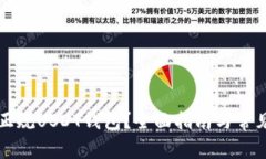 如何选择正规USDT钱包？全