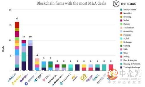 如何选择适合你的比特币手机App钱包：全面指南