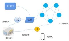 bioati如何防范区块链钱包