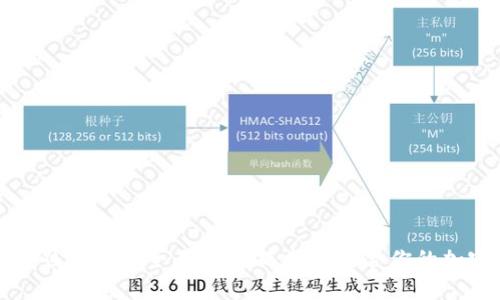 区块链冷钱包与热钱包的全面解析：选择最适合你的加密货币存储方案