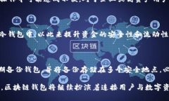 biao ti区块链钱包的几大类