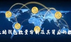 2023年以太坊钱包数量分析