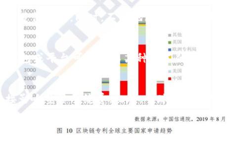 biao ti货币比特币钱包手续费详解：如何有效降低交易成本？/biao ti  
比特币, 钱包手续费, 交易成本, 货币/guanjianci  

引言
在数字货币的世界中，比特币作为一种广泛认可的虚拟货币，已经改变了全球经济的面貌。随着比特币的普及，相关的交易手续费问题也逐渐引起大众用户的关注。手续费不仅影响交易的成本，还关系到人们如何使用比特币进行投资和日常交易。本文将深入探讨比特币钱包手续费的相关问题，以及用户如何降低这些成本。

什么是比特币钱包手续费？
比特币钱包手续费是指在使用比特币进行交易时，用户需要支付给矿工的交易费用。这些费用是由网络的供需关系决定的，当网络交易量增加时，手续费往往也会相应上升。用户在发送比特币时，可以选择支付不同的手续费，通常较高的手续费可以加快交易确认的速度，而较低的手续费则可能导致交易延迟。

比特币的交易是通过“区块链”技术进行的，每个交易都会被捆绑在一个“区块”中，并由矿工进行验证。矿工通过耗费计算能力来确保交易的安全与有效。当一个区块完成时，验证该区块的矿工可以获得一定的比特币作为奖励，其中的一部分就是由用户支付的手续费。

比特币钱包手续费的构成
比特币的手续费并不是固定的，而是根据各个交易的复杂程度、网络拥堵情况等多种因素来动态调整。以下是影响比特币钱包手续费的一些主要因素：
ul
    listrong交易的字节数：/strong比特币交易的大小用字节来衡量，交易越复杂，所占用的字节数越多，手续费也会相应上涨。/li
    listrong网络状态：/strong比特币网络的交易量会直接影响手续费的高低。在交易繁忙时，矿工会优先选择手续费高的交易进行确认。/li
    listrong矿工的策略：/strong不同矿工在处理交易时会有不同的策略，一些矿工可能会偏好那些支付更高手续费的交易。/li
    listrong用户的选择：/strong在一些钱包软件中，用户可以根据个人的需求来选择支付的手续费，对于急需交易的可以选择高费率，而不急的交易可以选择低费率。/li
/ul

如何选择合适的比特币钱包手续费？
选择合适的比特币钱包手续费，用户需要综合考量交易的紧急程度、当前网络状况以及手续费水平等因素。以下是一些实用的建议：

ul
    listrong观察网络拥堵情况：/strong在发送交易之前，可以使用一些在线工具来查看当前网络的拥堵情况，以便选择合适的手续费。/li
    listrong设置自定义手续费：/strong一些钱包允许用户自定义手续费，用户可以根据实际需要进行调整。例如，可以选择最低手续费以节省成本；或在高峰时期适度增加手续费以确保交易快速确认。/li
    listrong利用手续费计算器：/strong网上提供了许多手续费计算器，可以帮助用户相对准确地计算出在当前交易状态下应支付的手续费。/li
    listrong选择合适的发送时间：/strong尽量避开交易高峰期，比如周末或大型市场活动期间，通常在工作日的交易时段，手续费会相对较低。/li
/ul

可能影响手续费的网络因素
比特币网络的手续费是一个动态变化的概念，受多种外部因素的影响。其他需要考虑的网络因素包括：
ul
    listrong矿工奖励政策的变化：/strong比特币的矿工奖励每经过210,000个区块会降低一次，矿工的经济激励与比特币的安全性密切相关，若矿工的利润降低，可能会增加手续费以鼓励交易确认。/li
    listrong市场需求：/strong若市场对比特币需求剧增，用户热衷于交易，这将导致交易数量增加，从而提高手续费。/li
    listrong技术更新：/strong比特币网络的改进（例如闪电网络、赛迪尔链等）可能会影响交易的手续费结构。/li
/ul

如何减少比特币交易手续费？
即使在高峰期间，用户依然可以采用一些方法来降低比特币交易的手续费：
ul
    listrong选择合适的加密钱包：/strong一些钱包提供了更的手续费选择，让用户能够在发送交易前就清楚所需支付的金额。/li
    listrong批量交易：/strong如果需要进行多笔交易，可以将它们合并成一笔交易，只需支付一次手续费。/li
    listrong使用替代网络：/strong一些新兴的替代网络，例如闪电网络，可以在不产生传统手续费的情况下实现快速的跨链转账。/li
/ul

总结
比特币的钱包手续费是影响用户交易成本的重要因素，了解其构成及影响因素有助于用户在日常交易中做出更为明智的决策。通过合理选择手续费、关注网络状态，以及使用最新的技术和工具，用户可以大大降低其比特币交易的成本。

常见问题解答

h4问题1：比特币钱包中选择高手续费一定能加速交易吗？/h4
在比特币交易中，用户通常认为支付较高的手续费可以加快交易的确认速度，因为矿工会优先处理手续费较高的交易。然而，这并不意味着支付高手续费一定能确保快速确认。网络加载情况仍会影响这一结果。若网络拥堵极严重，甚至高费率的交易也可能会被延迟。相反，在网络相对空闲的时段，较低手续费的交易也能实现快速确认。因此，用户需要结合当前网络状态来决定合适的手续费。

h4问题2：如何判断比特币手续费是否合理？/h4
判断比特币手续费是否合理，用户可以参考几个方面的信息。首先，利用手续费计算器可以帮用户了解当前网络上的平均手续费水平。通常在足够的工具帮助下，用户可以获取到一些关于手续费的数据统计。此外，很多交易所和钱包软件会显示建议手续费，这些信息也能帮助用户比对。如果一个交易的手续费远高于市场平均水平，或者远低于所需额度，则可能需要重新评估并调整。因此，综合考量是判断手续费合理与否的必要步骤。

h4问题3：比特币手续费是否会影响投资决策？/h4
比特币手续费对投资决策的影响还是显著的，尤其是对于频繁交易的短线投资者来说。高昂的交易手续费可能会侵蚀投资利润，不利于投资者的盈利空间。相反，长期持有的投资者通常不受手续费影响，因为他们在买入和卖出之间可能会持有很长一段时间。在选择交易时，投资者需要考虑手续费对其总体投资策略的冲击。在寻找利基投资机会时，控制手续费显得尤为重要。

h4问题4：比特币交易会受到法律法规的影响吗？/h4
比特币交易的手续费也可能受到法律法规的影响。随着比特币及其他数字货币的普及，各国政府也在不断立法以保护投资者的权益，规制金融市场秩序。这可能涉及到交易中的邮政监管力度与必要的遵循流程。同时，不同地区的法规可能对手续费形成限制或降低手续费的上限。因此，投资者在进行比特币交易前，需要清楚所居住国家的相关法律法规，以及这些法规对手续费的潜在影响。

h4问题5：比特币手续费是否可以被省略？/h4
在比特币交易中，手续费并不是可以完全省略的。在每次发送交易时，用户都需要支付一定的手续费以激励矿工处理该交易。实际上，省略手续费会导致交易被冻结或被矿工拒绝处理。因此，尽管有些钱包或平台可能会以某种方式优惠手续费，用户仍需准备合理的手续费以维护交易的顺利进行。不过，用户可以采取一些措施来尽量降低手续费，例如选择幽静时段进行交易、使用高效的钱包应用等。

h4问题6：未来比特币手续费的走势会如何？/h4
未来比特币手续费的走势可能会受到多种因素影响。随着比特币网络的升级和技术的进步，例如闪电网络、DAG等技术的引入，有望会降低交易手续费。同时，市场对比特币需求的增加或减少，都会直接影响整体手续费。此外，全球经济形势和各国对加密货币的监管策略变化，也可能对手续费产生长远的影响。因此，尽管手续费可能在短期内波动，但从更长期的角度来看，未来比特币手续费的状态将取决于技术发展和市场生态的整体变化。

希望这篇文章能帮助你更好地理解比特币钱包手续费及其相关问题，为你的交易决策提供帮助。