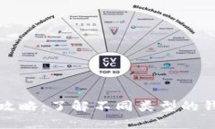 比特币存储全攻略：了解