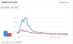 比特币钱包安卓版下载官