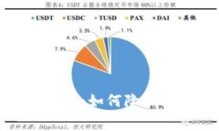 火币网手续费详细解析：