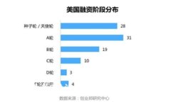 2023年最新B特派钱包软件下