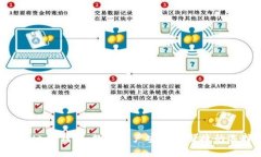BitKeep钱包：数字资产安全