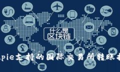 Bitpie支持的国际交易所转