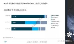 如何防止Token.im钱包中的