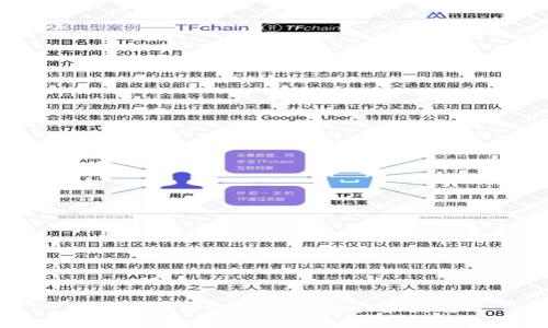 BitPie钱包下载与安装全指南