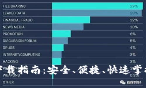 比特币轻钱包下载指南：安全、便捷、快速掌握数字货币管理