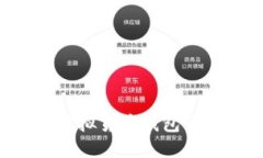 如何获得虚拟货币钱包币