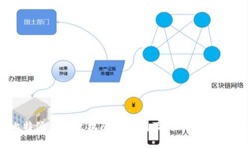 比特派被修改权限的原因及处理方法详解