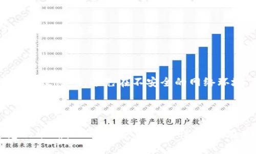   如何在Bitpie上绑定银行卡进行支付 / 

 guanjianci Bitpie, 银行卡绑定, 支付方式, 数字货币 /guanjianci 

随着数字货币的不断发展，越来越多的人开始关注如何有效、便捷地进行数字货币的交易。在众多的数字钱包中，Bitpie以其安全、便捷的特点受到了用户的青睐。很多用户在使用Bitpie的过程中，都会寻求将银行卡绑定到该应用，以便于更方便地进行资金的进出和支付操作。本文将详细介绍如何在Bitpie上绑定银行卡进行支付，并解答用户在此过程中可能遇到的一些问题。

一、Bitpie是什么？

Bitpie是一款主打安全性和用户体验的数字货币钱包，允许用户方便地存储、管理和交易主流数字币种。它不仅支持比特币、以太坊等经典主流币种，还支持多种创新型数字货币。用户可以通过非常直观的界面，轻松进行各种加密资产的管理。

Bitpie还提供了多项便捷的功能，包括但不限于资产管理、实时市场行情、交易记录查询等。为了进一步提升用户体验，Bitpie还加入了银行卡绑定的功能，使得用户可以通过银行卡快速实现充值和提现。

二、为什么需要绑定银行卡？

绑定银行卡可以为用户带来几方面的好处：首先，它提供了一种方便快捷的支付手段。用户在进行数字货币交易时，能够通过银行卡轻松进行充值或提现。其次，银行卡绑定后，用户可以更好地控制自己的资产流动，方便跟踪交易记录。此外，很多交易所和钱包对未绑定银行卡的用户会有一定的使用限制，绑定银行卡后能够解锁更多功能。

三、Bitpie如何绑定银行卡？

绑定银行卡的步骤相对简单，下面是具体的步骤：

ol
    listrong下载和安装Bitpie/strong：首先，用户需要在手机应用商店中下载Bitpie应用，并完成安装。/li
    listrong注册或登录账户/strong：打开应用后，用户可以选择注册新账户或登录已有账户。/li
    listrong进入设置界面/strong：在主界面找到“设置”选项，点击进入。/li
    listrong选择“银行卡绑定”/strong：在设置菜单中找到“支付设置”或“银行卡管理”，进入银行卡绑定页面。/li
    listrong输入银行卡信息/strong：按照系统提示，填写姓名、银行卡号、银行名称等信息。/li
    listrong确认信息/strong：检查输入的信息，如果无误，点击确认。/li
    listrong等待审核/strong：提交后，系统会对信息进行审核，通过审核后银行卡将与账户绑定成功。/li
/ol

在绑定银行卡的过程中，用户需要确保提供的信息真实有效，以避免审核失败。此外，不同银行的绑定要求可能会略有差异，用户需要根据自己的实际情况进行操作。

四、绑定银行卡的注意事项

在绑定银行卡时，有几个注意事项需要用户重视：

ol
    listrong确保网络安全/strong：在进行银行卡信息输入时，请确保在安全的网络环境下操作，避免不必要的信息泄露。/li
    listrong真实信息/strong：输入的银行卡信息必须与绑定账户的姓名一致，否则将无法成功绑定。/li
    listrong定期检查绑定状态/strong：定期检查绑定的银行卡状态，确保可以正常进行充值和提现。/li
    listrong了解手续费/strong：在使用银行卡进行操作时，需要了解相关的手续费要求，以避免不必要的损失。/li
/ol

五、常见的操作问题和解决方案

在绑定银行卡和进行支付的过程中，用户可能会遇到一些常见问题：

h41. 为什么无法绑定银行卡？/h4

如果无法绑定银行卡，通常可能有以下几种原因：

ol
    listrong信息不准确/strong：如姓名与银行卡不匹配或银行卡号输入错误。/li
    listrong银行不支持/strong：部分银行可能不支持绑定到数字货币钱包。/li
    listrong系统维护/strong：可能因为Bitpie系统正在维护，一时无法完成绑定。/li
    listrong账户状态问题/strong：如果用户的账户存在异常情况，可能无法绑定银行卡。/li
/ol

用户如果超过数次绑定失败，建议联系Bitpie客服，咨询具体的原因。

h42. 如何取消银行卡绑定？/h4

用户如果想要取消绑定的银行卡，可以按照以下步骤操作：

ol
    li登录Bitpie账户，进入“设置”界面。/li
    li找到“银行卡管理”选项。/li
    li选择需要取消绑定的银行卡，点击“解除绑定”。/li
    li确认解除绑定操作。/li
/ol

成功解除绑定后，之前绑定的银行卡将不会再与账户关联，用户可以重新绑定其他银行卡。

h43. 如何进行银行卡充值？/h4

用户在绑定银行卡成功后，可以通过以下步骤进行充值：

ol
    li在主界面选择“充值”功能。/li
    li选择“银行卡充值”选项。/li
    li输入充值金额，并确认账户信息。/li
    li选择已绑定的银行卡进行充值操作。/li
    li按系统提示完成确认。/li
/ol

充值完成后，用户可以在交易记录中查看到账情况。

h44. 提现到银行卡的流程是怎样的？/h4

提现到银行卡的流程如下：

ol
    li登录账户，选择“提现”功能。/li
    li选择“银行卡提现”选项。/li
    li填写提现金额，确认信息无误。/li
    li选择已绑定的银行卡作为提现账户。/li
    li按系统提示确定提现。/li
/ol

通常提现会有一定的处理时间，具体到账时间根据银行及Bitpie的处理能力而有所不同。

h45. 是否有提现手续费？/h4

大多数情况下，Bitpie会收取一定比例的提现手续费，但具体费用标准可能会随时更改，用户可以在提现界面查看到最新的手续费信息。了解相关费用可以帮助用户合理规划资产流动。

h46. 绑定银行卡是否安全？/h4

在进行银行卡绑定时，用户的隐私与安全问题是一个重大的关注点。Bitpie采用了多重加密技术，保护用户的交易数据与个人信息。同时，用户还应加强自身安全意识，定期更改密码，避免在不安全的网络环境下进行充值和提现操作，以提升安全保障。

总结

绑定银行卡是使用Bitpie进行数字货币交易的重要一步。通过以上步骤，用户可以轻松完成银行卡的绑定，并享受到更为便捷的支付体验。在操作过程中，一定要注意信息的准确性以及账户的安全性。如果在使用中遇到任何问题，建议及时与Bitpie客服沟通，以获得专业的解决方案。希望通过本文的详细介绍，能够帮助用户更好地理解和使用Bitpie钱包。