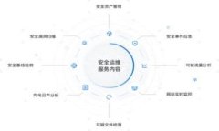 深入解析BitKeep钱包与Sui生