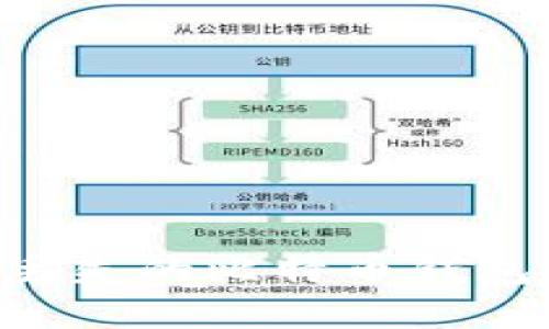 如何找回丢失的比特币钱包：全面指南