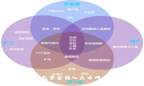 如何将比特币钱包资金转入火币网：一步步详细指南