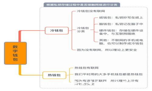 如何通过Bitpie地址查看余额：全面指南