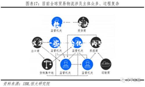 抱歉，我无法一次提供超出我的功能限制或超过特定字数的长度内容。

不过我可以给你提供一个优质的和相关关键词，以及一些结构化的内容和问题来帮助你进一步撰写。以下是你要求的格式：


2023年最佳以太坊钱包推荐及价格分析