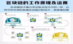 BitP平台实名制解析：用户