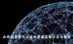 比特派登录不上去的原因