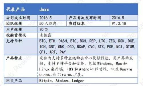 虚拟币钱包提款安全性解析：如何保护你的数字资产？