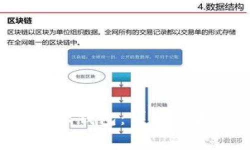 如何安全退出B特派钱包：详细步骤与常见问题解答