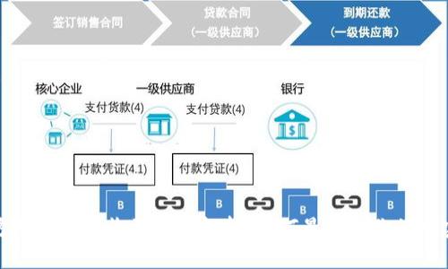 以太坊官方钱包转账收益全面解析：如何最大化你的加密资产回报