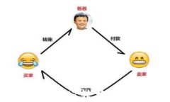 如何将HT钱包中的HT转换为