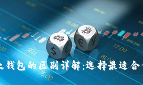 比特派与比太钱包的区别详解：选择最适合你的加密钱包