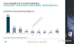 如何在B特派平台上使用