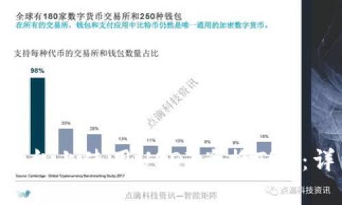 如何在B特派平台上使用USDT兑换TRX：详细步骤与技巧