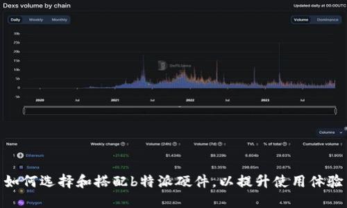如何选择和搭配b特派硬件，以提升使用体验