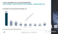 Bitpie钱包多个地址生成是