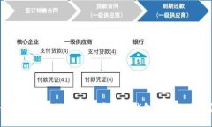 如何安全高效地进行虚拟