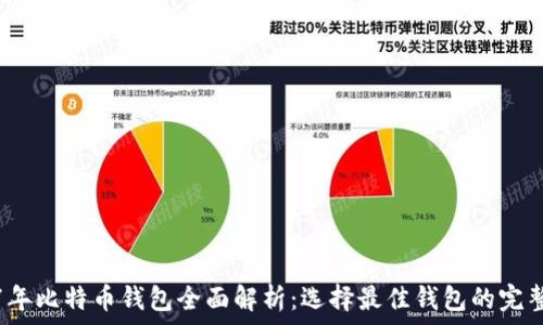   
2017年比特币钱包全面解析：选择最佳钱包的完整指南