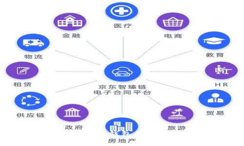 如何有效观察B特派钱包的交易动态和安全性