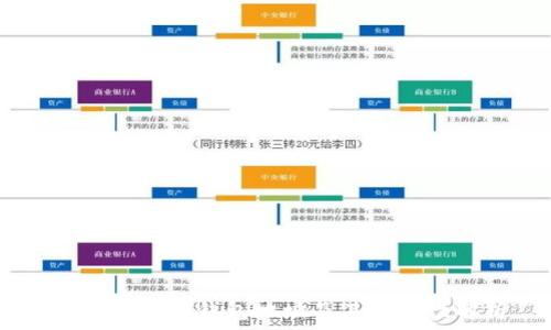   
什么是USDT钱包地址及其重要性解析
