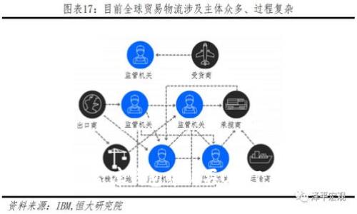 : 如何在小金库钱包中购买USDT：一步步指导
