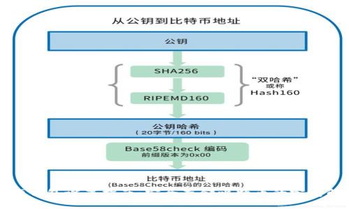比特币硬钱包设置指南：安全存储比特币的完美解决方案