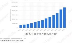 豆荚区块链钱包：全面解
